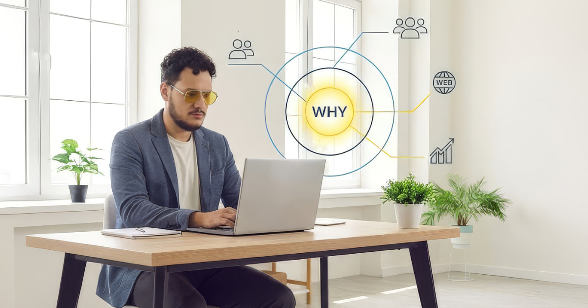 Círculo Dorado de Simon Sinek
