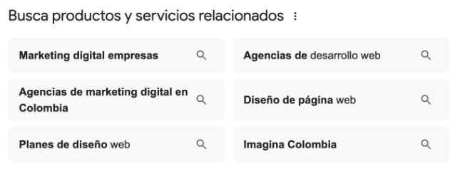 Con las búsquedas relacionadas de Google obtendrás buenas ideas para escribir FAQ